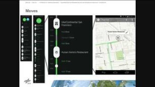 Quantified Self mit Wearable Devices und Smartphone-Sensoren: Daten über den eigenen Körper sammeln und auswerten