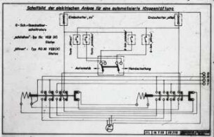 Schaltbild für die elektrische Anlage der automatischen Klappenlüftung
