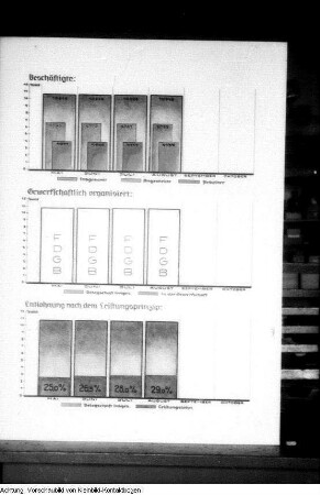 Informationstafeln für Heimkehrer, 1948