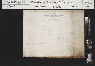 Grubenfeld von Frohe Hoffnung bei Langenstriegis