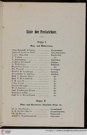 Liste der Preisrichter