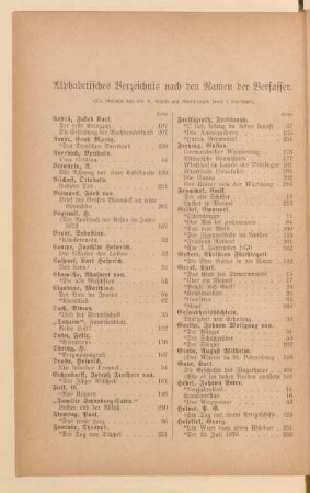 Alphabetisches Verzeichnis nach den Namen der Verfasser
