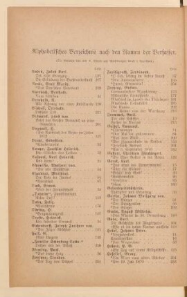 Alphabetisches Verzeichnis nach den Namen der Verfasser