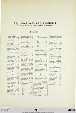 Alphabetisches Verzeichnis
