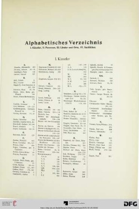 Alphabetisches Verzeichnis