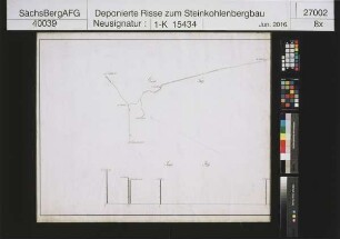 Kohlsdorf, Steinkohlenwerk, Freital, Pesterwitzer und Kohlsdorfer gemeinschaftlicher Stolln