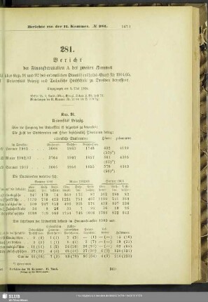 [Nr. 281-290]