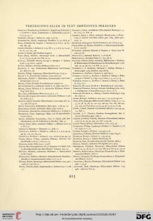 Verzeichnis aller im Text erwähnten Personen