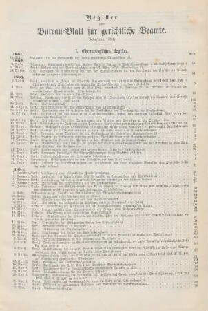 Register zum Bureau-Blatt für gerichtliche Beamte. Jahrgang 1884
