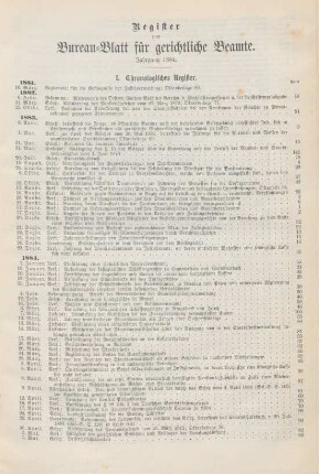 Register zum Bureau-Blatt für gerichtliche Beamte. Jahrgang 1884