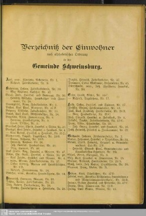 Gemeinde Schweinsburg