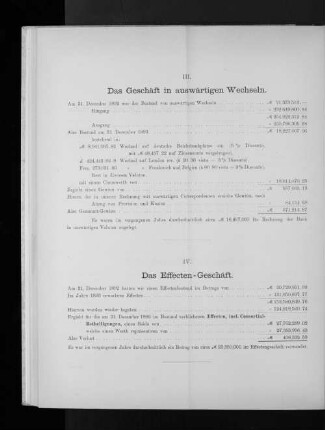 III. Das Geschäft in auswärtigen Wechseln.