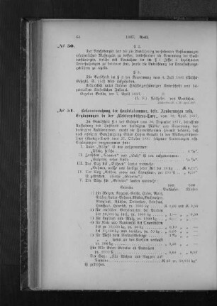 No. 51. Bekanntmachung der Handelskammer, betr. Aenderungen resp. Ergänzungen in der Mäklergebühren-Taxe, vom 12. April 1887.