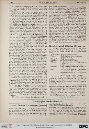 Gemäldeankauf Günther Wagner 1913