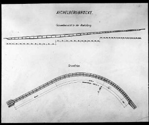 Aichelbergviadukt: Zeichnung der abgewickelten Seitenansicht und des Grundrisses