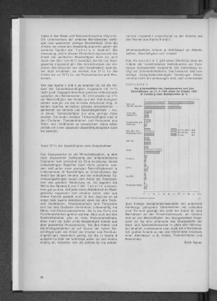 Schaubild 2: Die Arbeitsstätten des Gastgewerbes und ihre Beschäftigten am 31.8.1968 sowie ihr Umsatz 1967 in Hamburg nach Betriebsarten in %