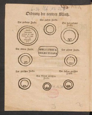 Ordnung der neuwen Müntz