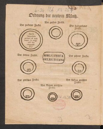Ordnung der neuwen Müntz