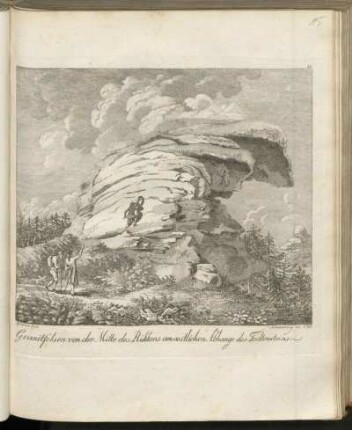 Granitfelsen von der nord-westlichen Seite des Todtenstins