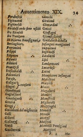Avvertimenti e digressioni sopra'l discorso della nobiltà di Firenze