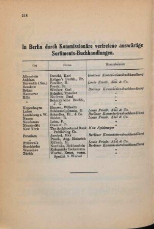 Tabelle: In Berlin durch Kommissionäre vertretene auswärtige Sortiments-Buchhandlungen