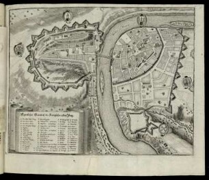 Eigentlicher Grundtriß der Stadt Prag
