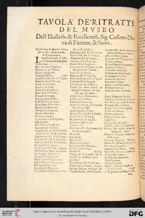 Tavola de'ritratti dell museo Dell' Illuſtriſs. & Eccellentiſs. S. Coſimo Duca di Firenze, & Siena