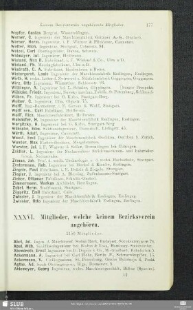 XXXVI. Mitglieder, welche keinem Bezirksverein angehören.