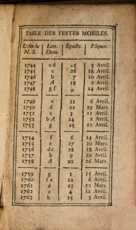 Heures Et Instructions Chrétiennes : A L'usage Des Gens De Guerre
