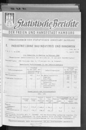 Die Industrie in Hamburg im Februar 1966 : Lfd. Nr. 9