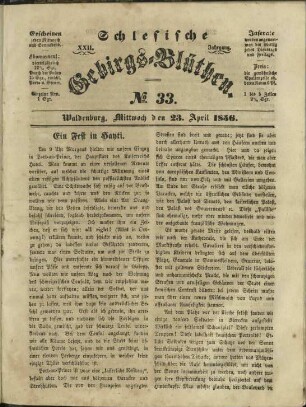 1856,33(23.April)