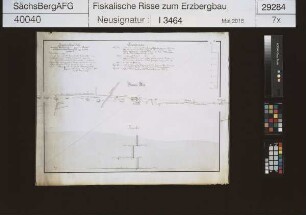 Kröner Fundgrube bei Zug, Erreichen des Tiefer Fürsten Stollnortes von den Neuschächten gegen Süd sowie Treiben dieses Stollnortes vom Kröner Stehenden gegen Ost