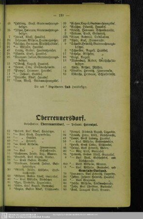 Oberrennersdorf