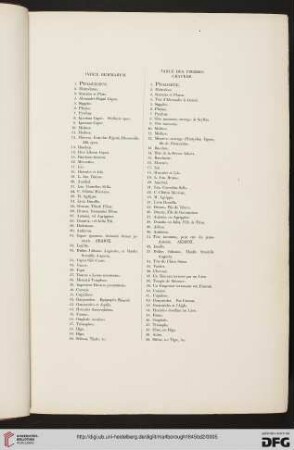 Index Gemmarum / Tables des pierres gravées