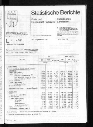 Steueraufkommen und Steuereinnahmen Juli 1981 und Januar bis Juli 1981 : Lfd. Nr. 10