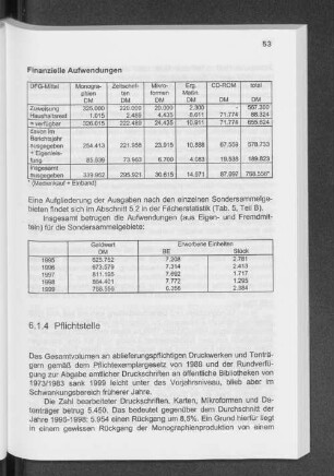 6.1.4 Pflichtstelle