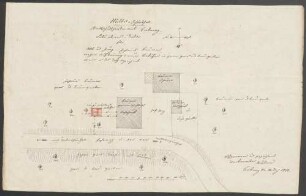 Baumann, Johannes Bau eines Backhauses