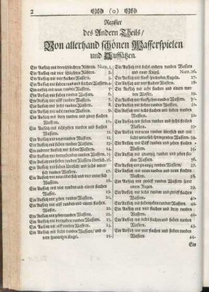 Register des Andern Theils/ Von allerhand schönen Wasserspielen und Aufsätzen.