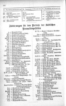 Abkürzungen für den Verkehr der städtischen Verwaltungsstellen