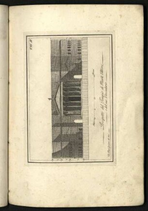 Tav. II. Prospetto del Tempio di Marte Ultore, e del suo Circondario