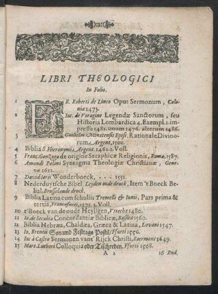 Libri Theologici.