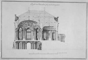 Brühlsches Belvedere in Dresden