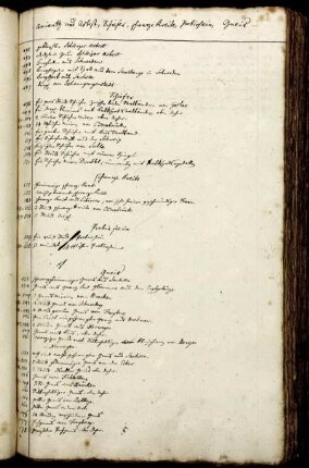Amianth und Asbest, Schiefer, schwarze Kreite, Probierstein, Gneis