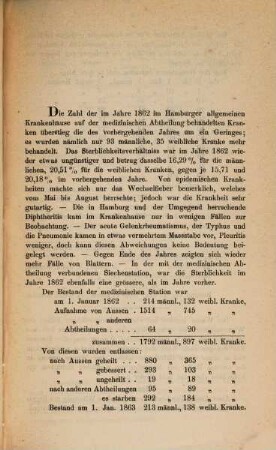 Klinische Mittheilungen von der Medicinischen Abtheilung des Allgemeinen Krankenhauses in Hamburg : aus d. Jahre ... 1862/63 (1864)