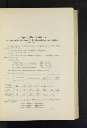 c. Spezielle Statistik
