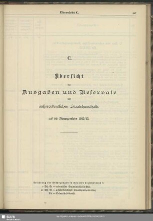C. Übersicht der Ausgaben und Reservate des außerordentlichen Staatshaushalts auf die Finanzperiode 1912/13