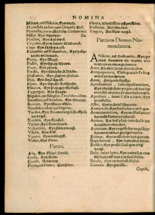 Partium Domus Nomenclatura.