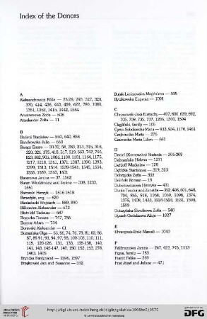Index of the Donors