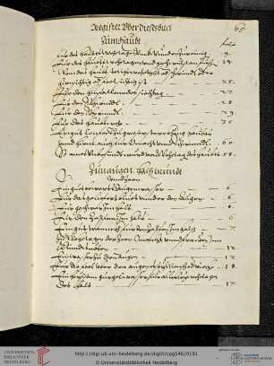Register nach Sachbetreffen