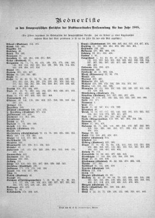 Rednerliste zu den stenographischen Berichten der Stadtverordneten-Versammlung für das Jahr 1905